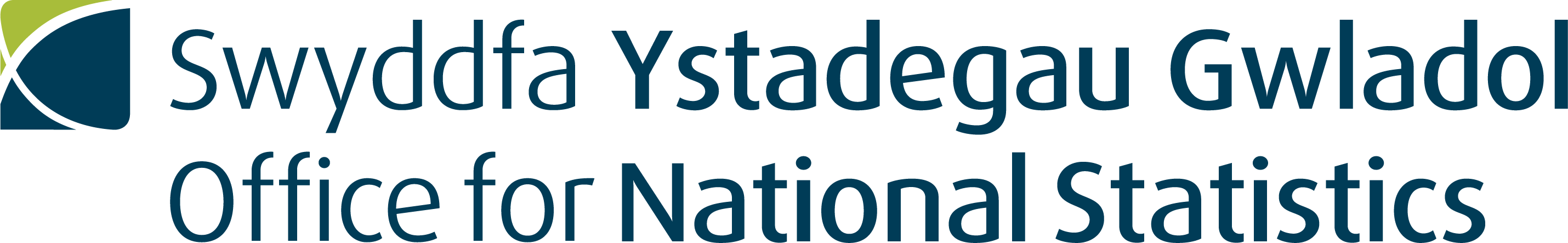 The Office for National Statistics